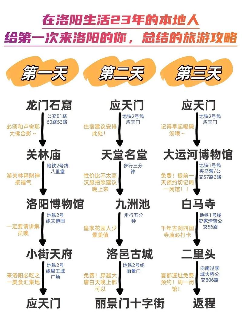麟洛美景推荐：探索人间仙境